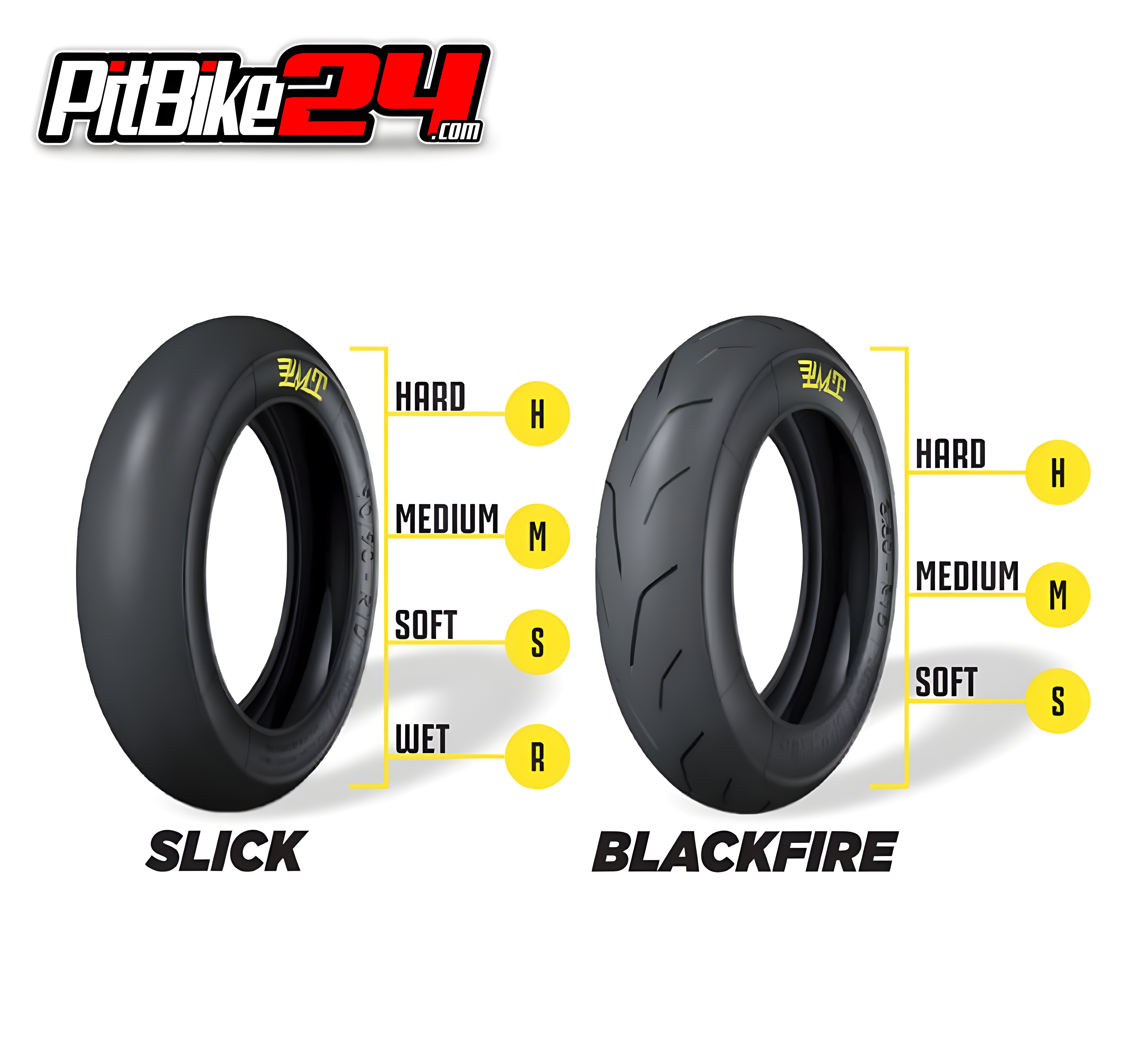 Neumáticos PMT para Pit Bike: ¿Cuál elegir para cada ocasión?